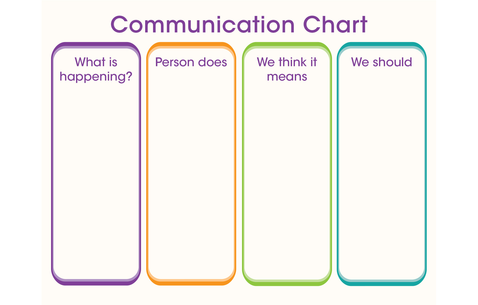 Means Of Communication Chart