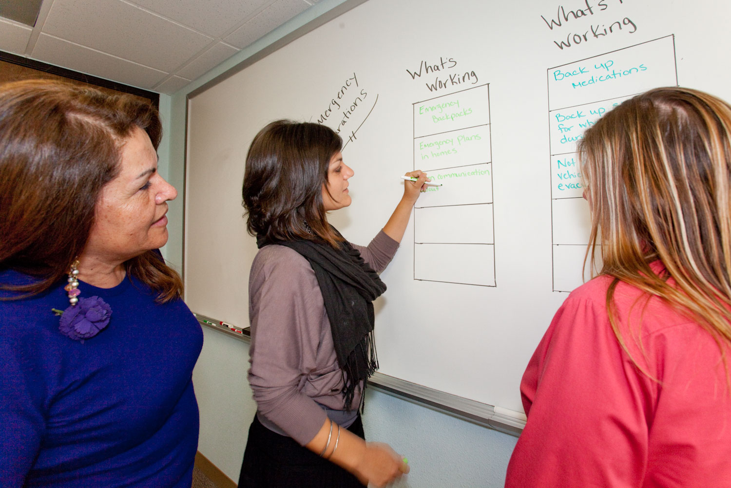 A service provider and her colleagues do a "working, not working" exercise on a large whiteboard