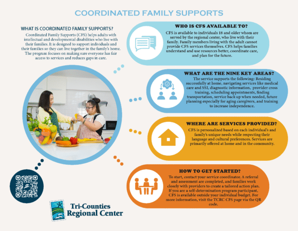 Flyer for Coordinated Family Supports outlining the service and how to access it.